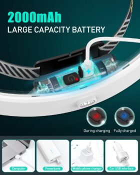 AUINSKY Head Torch